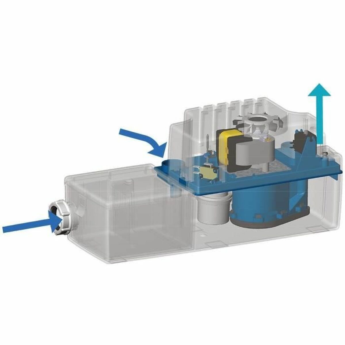 Pompe de relevage de condensats SFA Sanicondens Best Flat