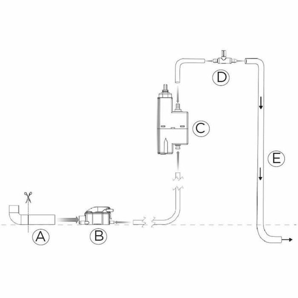 Pompe de relevage de condensats SFA Sanicondens Clim Pack S