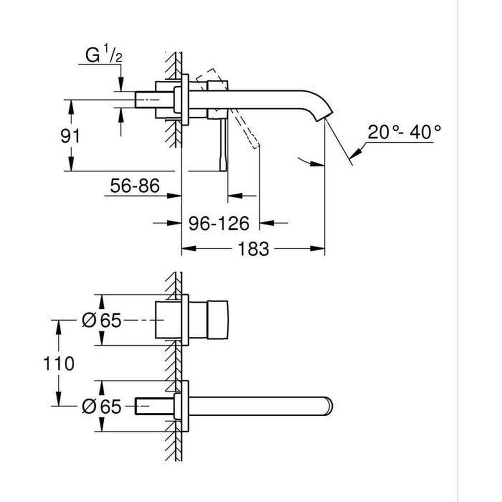 Mitigeur Grohe