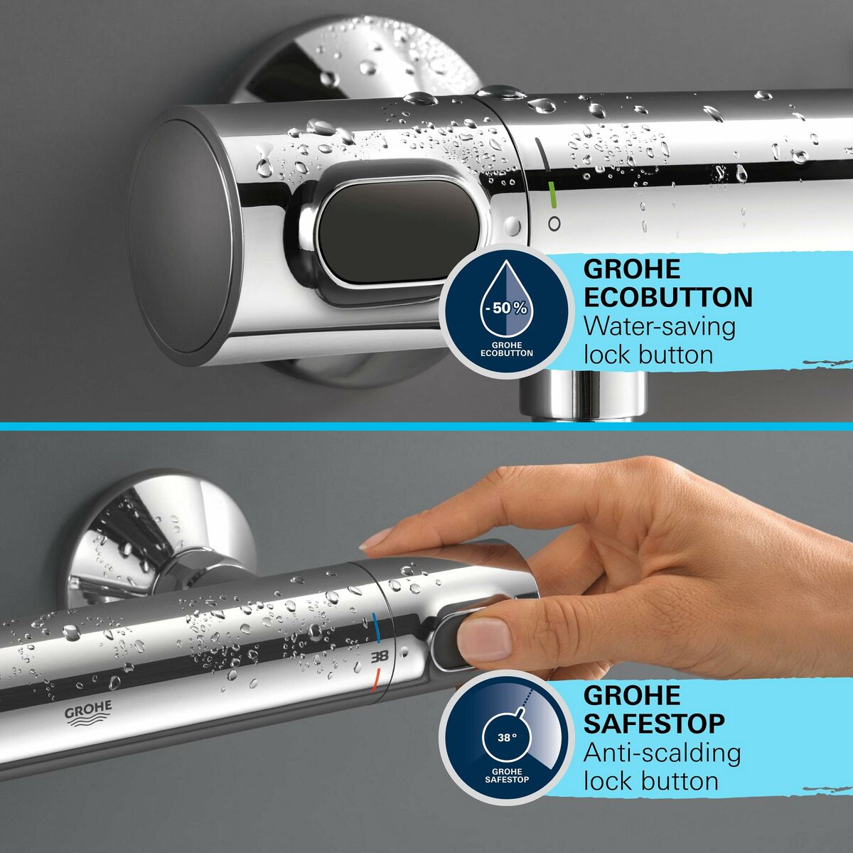 Colonne de douche Grohe