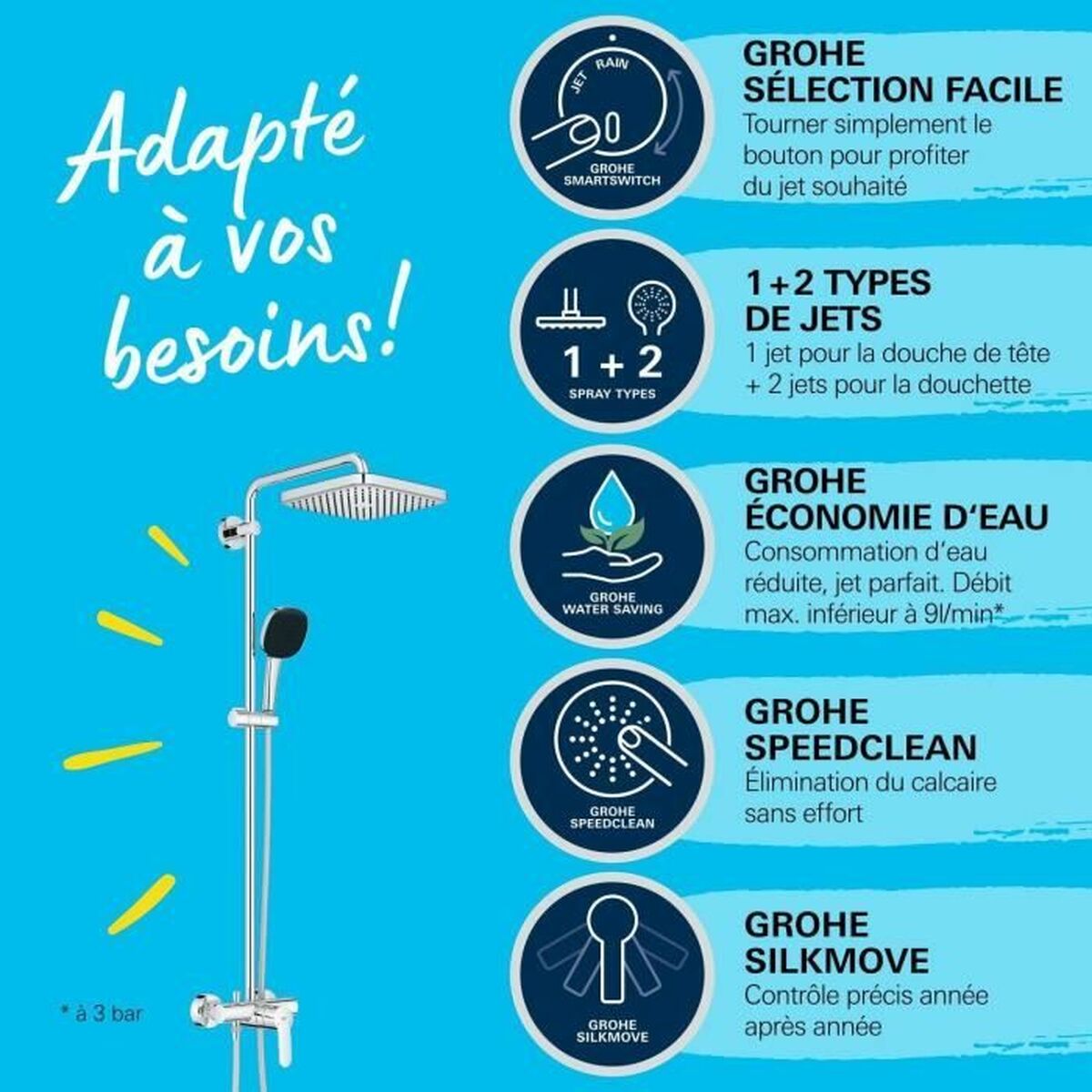 Colonne de douche Grohe Vitalio Comfort 250 ABS