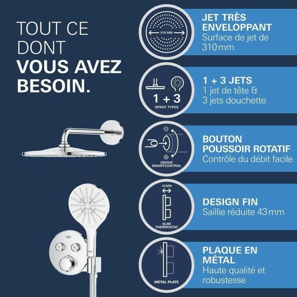 Colonne de douche Grohe Gris 31 cm