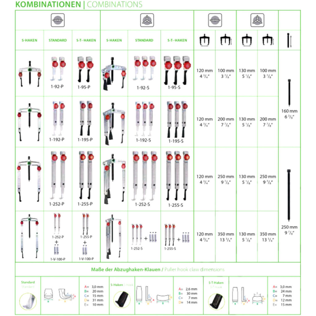 Ensemble d’extracteurs KUKKO 2-3 Pieds