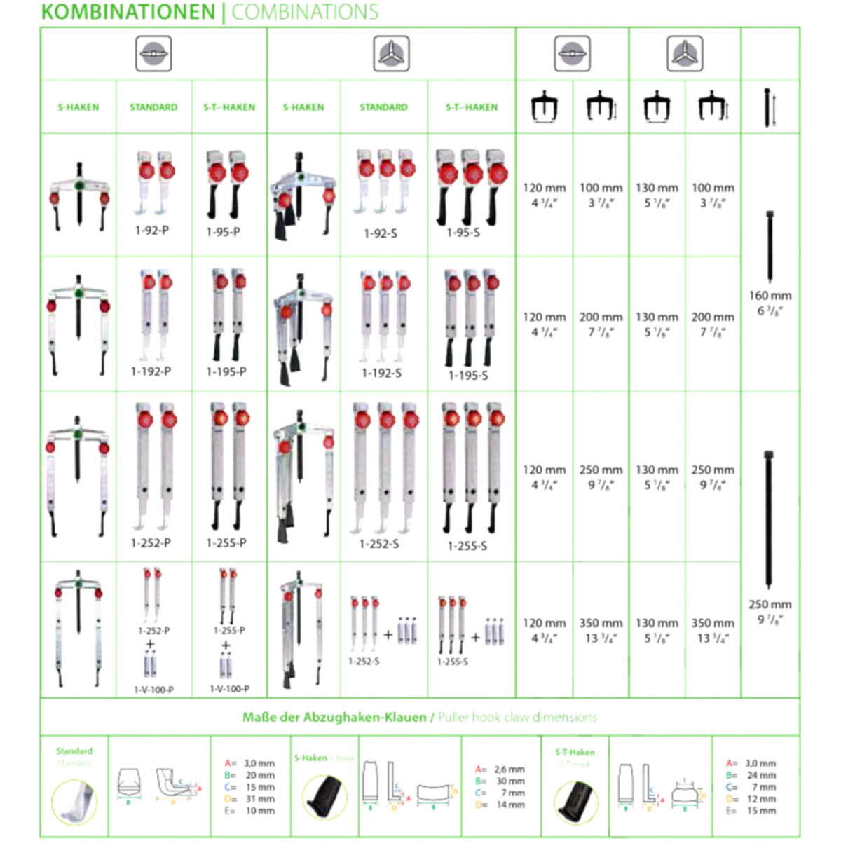 Ensemble d’extracteurs KUKKO 2-3 Pieds