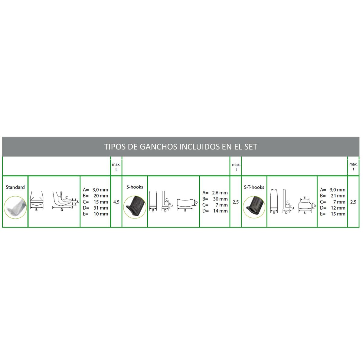 Ensemble d’extracteurs KUKKO 2-3 Pieds