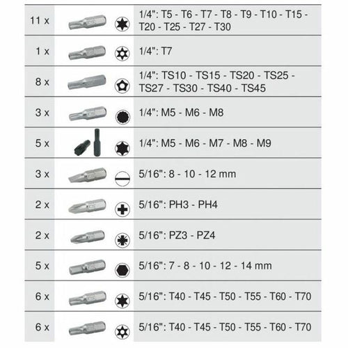 Werkstattwagen KS Tools
