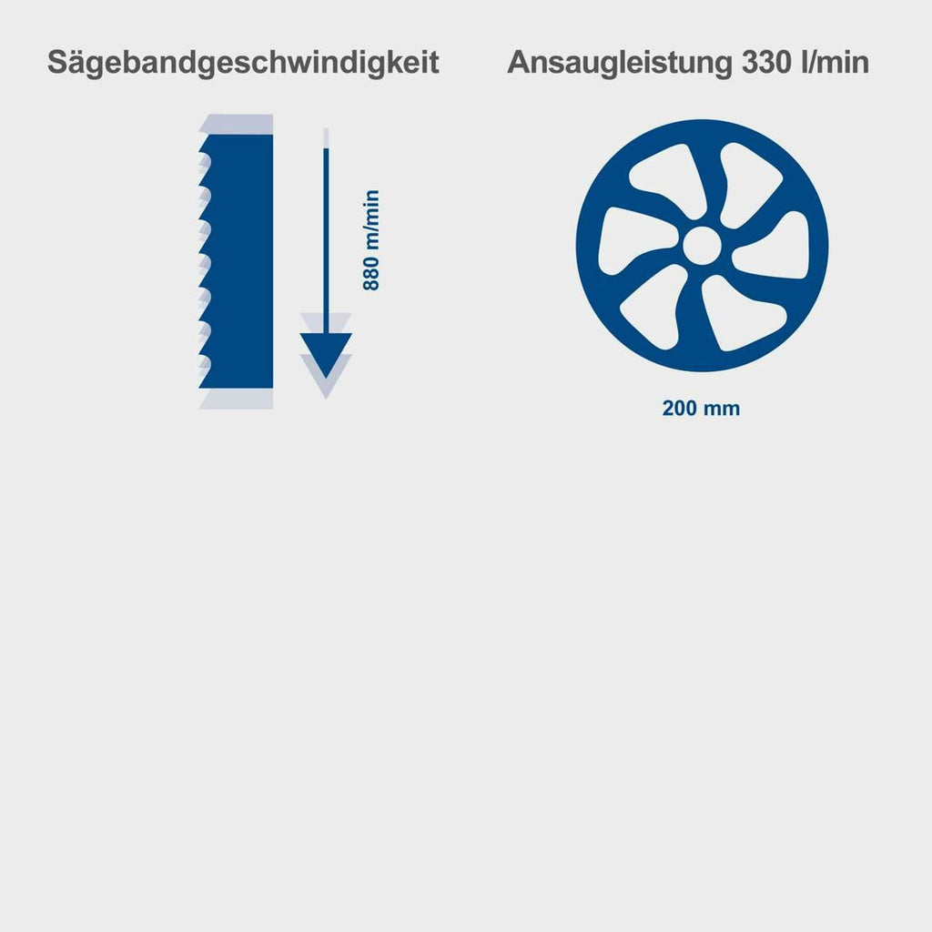 Scie circulaire Scheppach 350 W 230 V