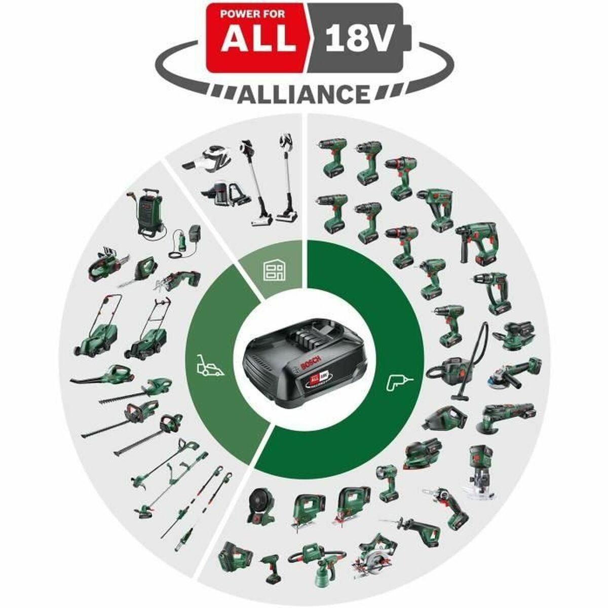 Tournevis électrique BOSCH UniversalImpactDrive 18V-350 350 W
