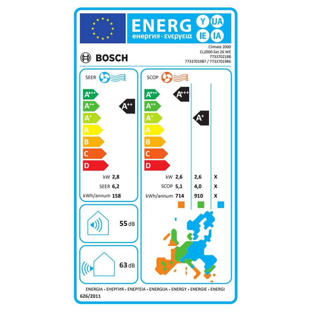 Air Conditionné BOSCH CLIMATE 2000