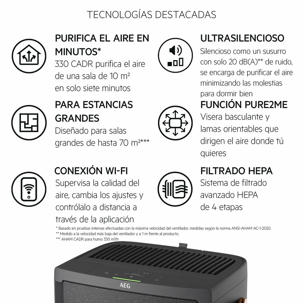 Purificateur d'Air AEG APU72571DG