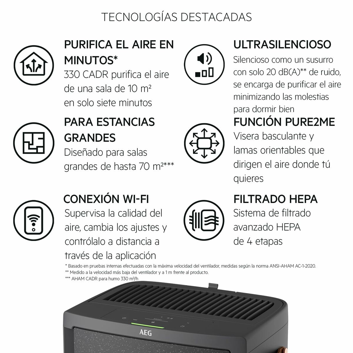 Purificateur d'Air AEG APU72571DG