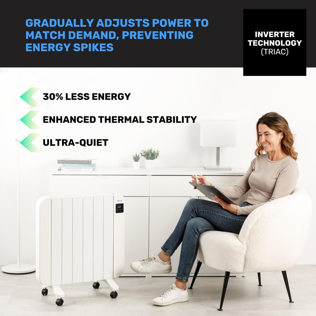 Emetteur Thermique Numérique Taurus PERSIA1500 Blanc 1500 W