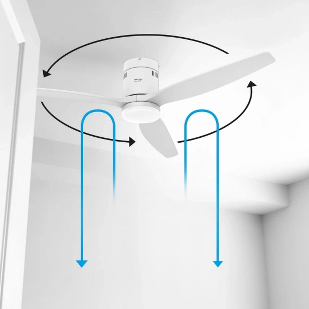 Ventilateur de Plafond Taurus POLAR3B PURE Blanc 30 W Ø 132 cm