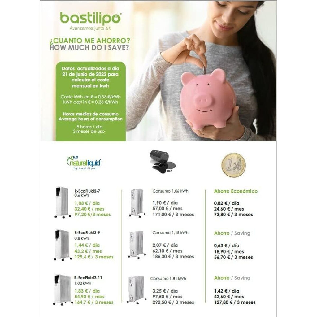 Radiateur à Huile Bastilipo R-ECOFLUID2-7 Blanc 1000 W